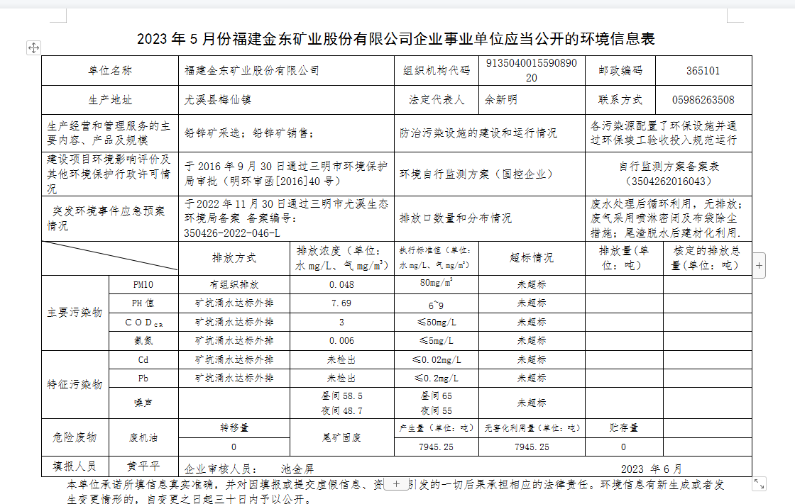 福建千亿体育(中国)科技有限千亿体育(中国)科技有限公司官网官网1111.png