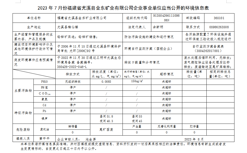 尤溪千亿体育(中国)科技有限千亿体育(中国)科技有限公司官网官网7月环境公开.png